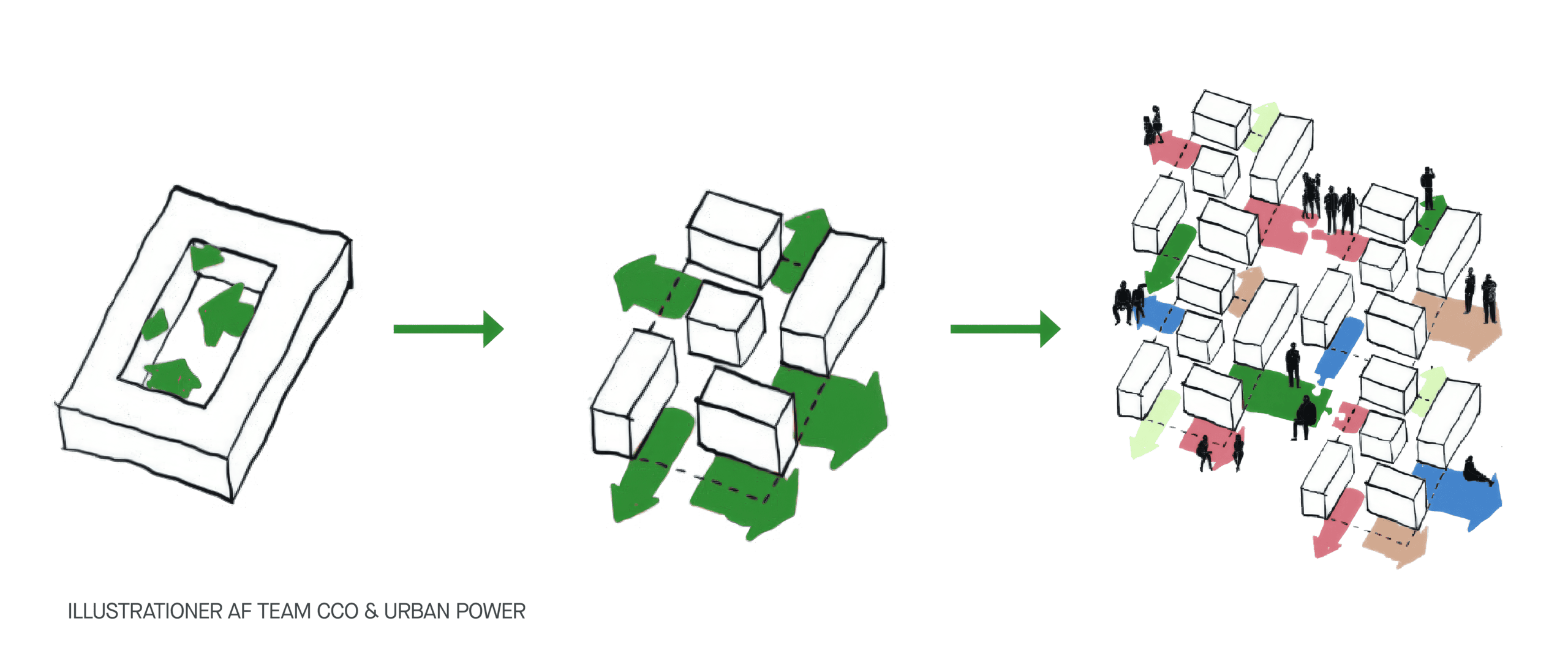 Klyngestruktur_1_HighRe_NEW